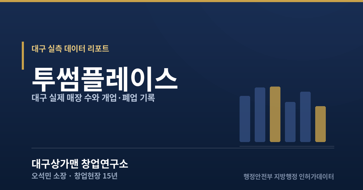 대구 투썸플레이스 실측 데이터 리포트 — 대구상가맨 창업연구소